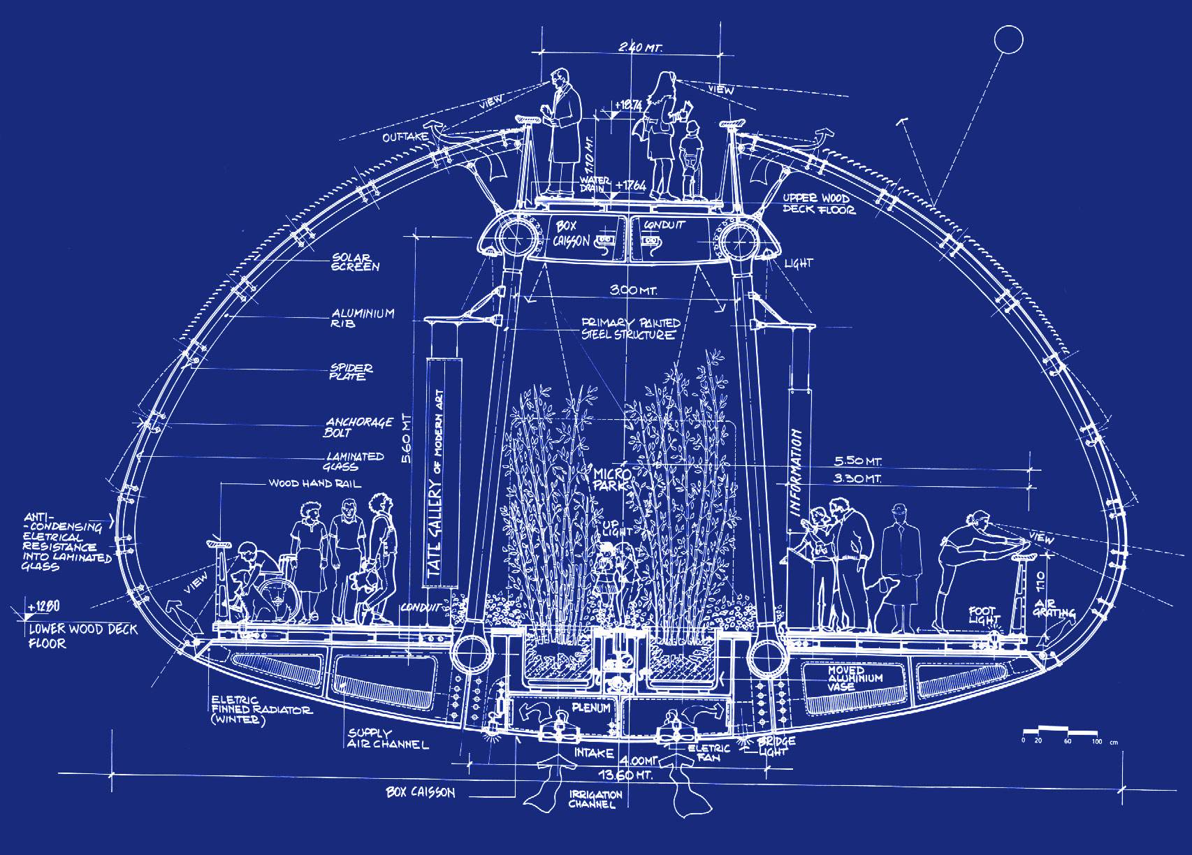 http://www.varrattaarchitect.com/wp-content/uploads/1996/06/MilleniumBridge-blueprint.jpg